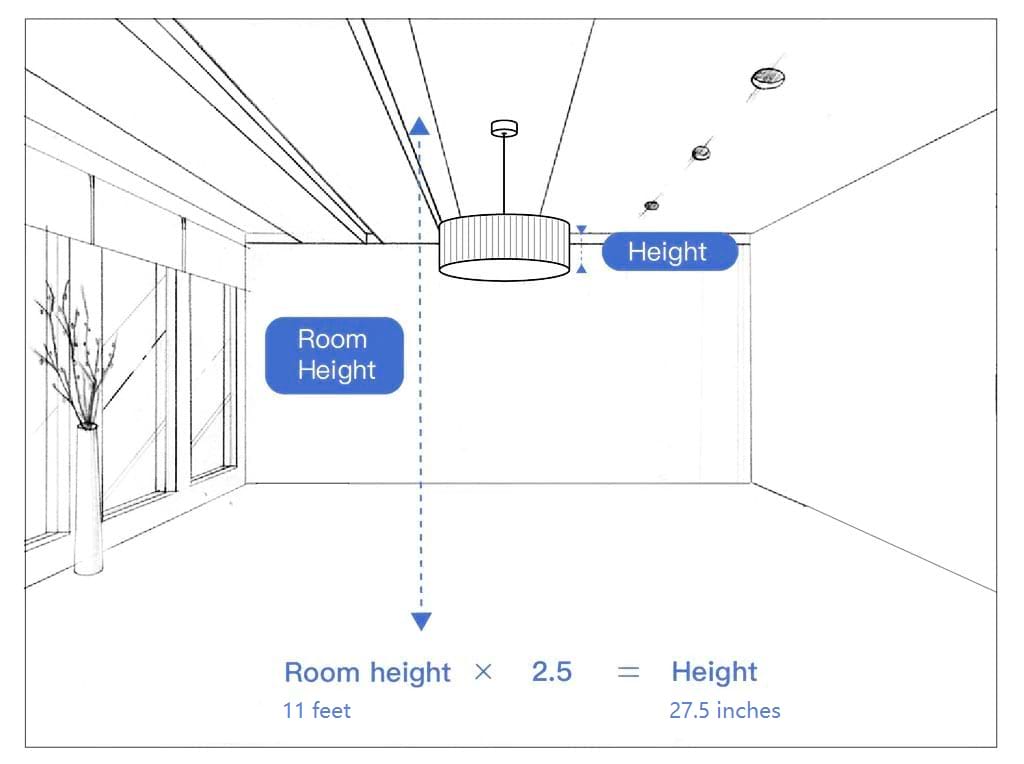 Chandelier Size Guidance - Lewoer Lighting